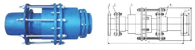 F型壓蓋式（shì）壓力平衡伸縮接頭的（de）製造原理